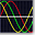 TGraphDisplay3D