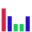 Virinext Bitstream Analyzer